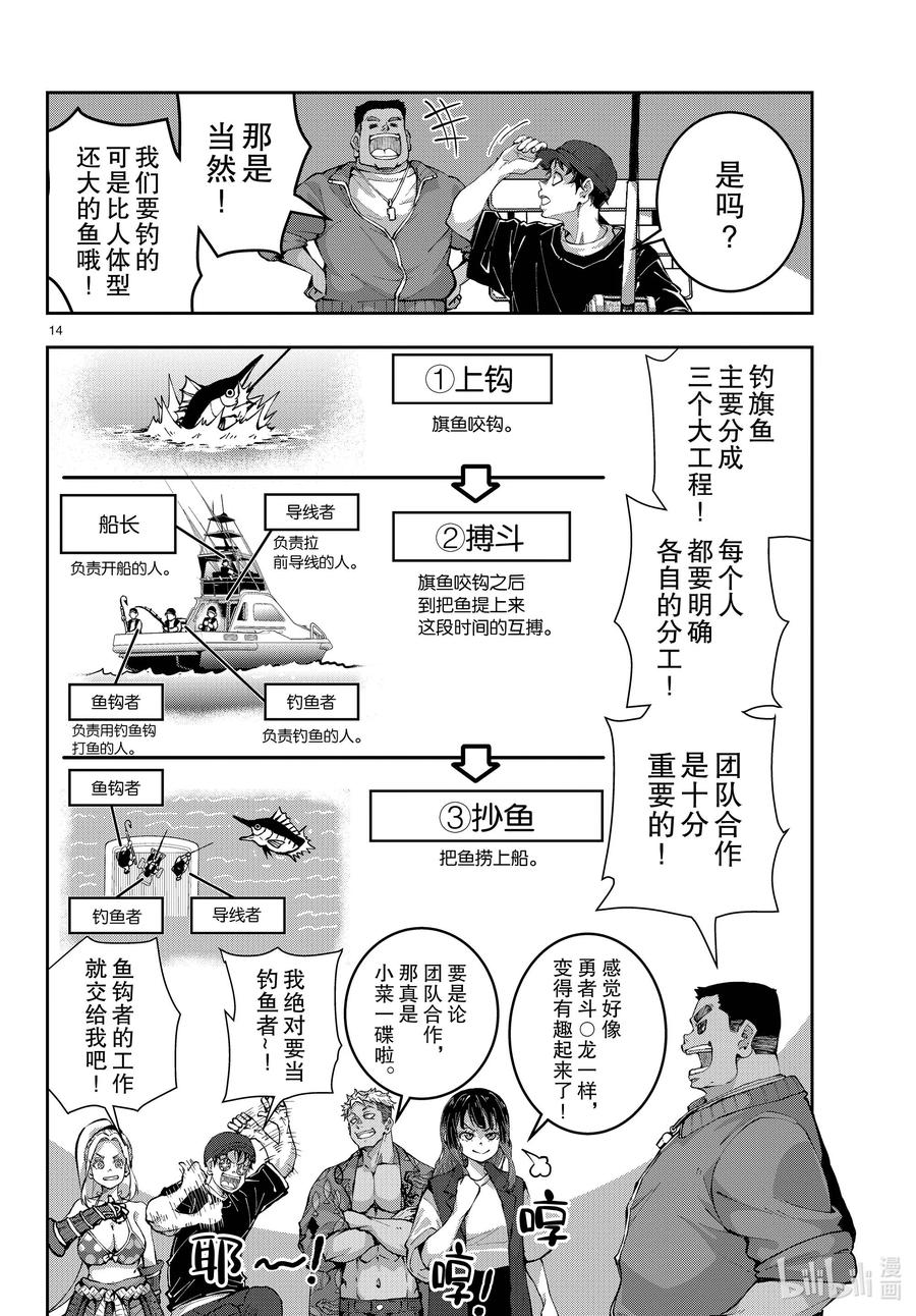 第14页