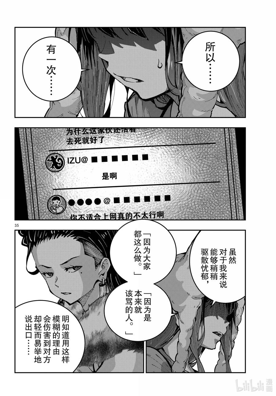 第35页