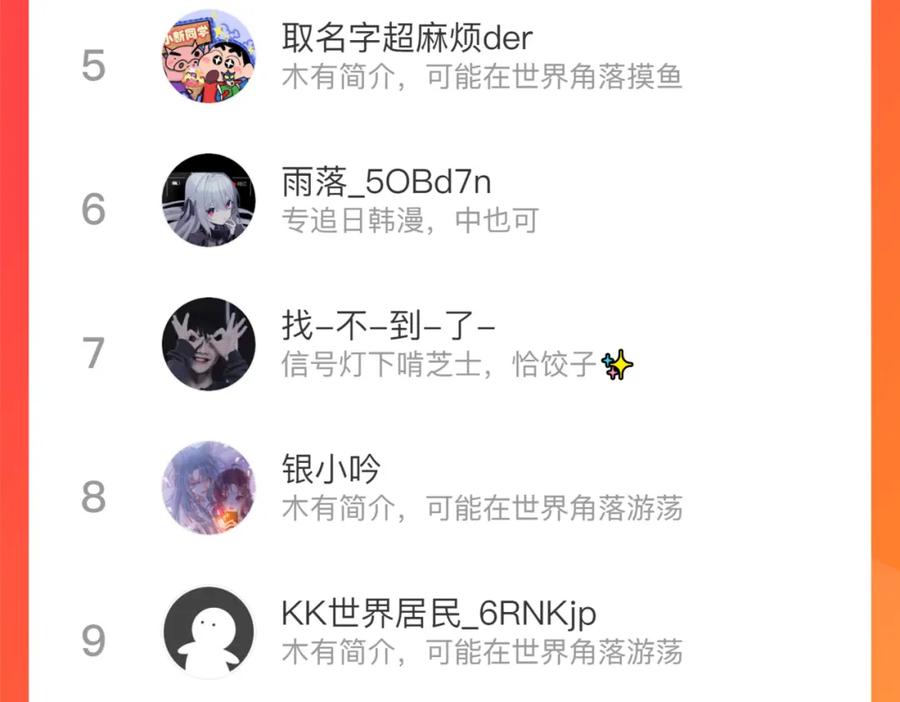 第122页