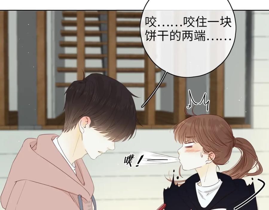 第80页