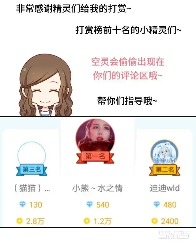 黑天鹅 第十九话 你还记得吗？ 第50页