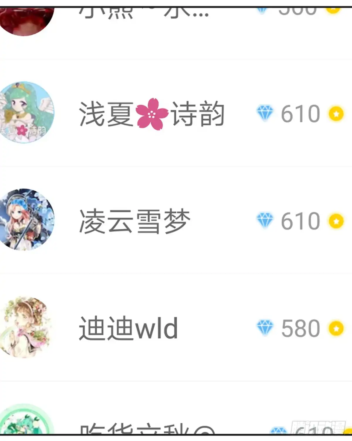 黑天鹅 第二十一话 对不起是我太傻 第51页