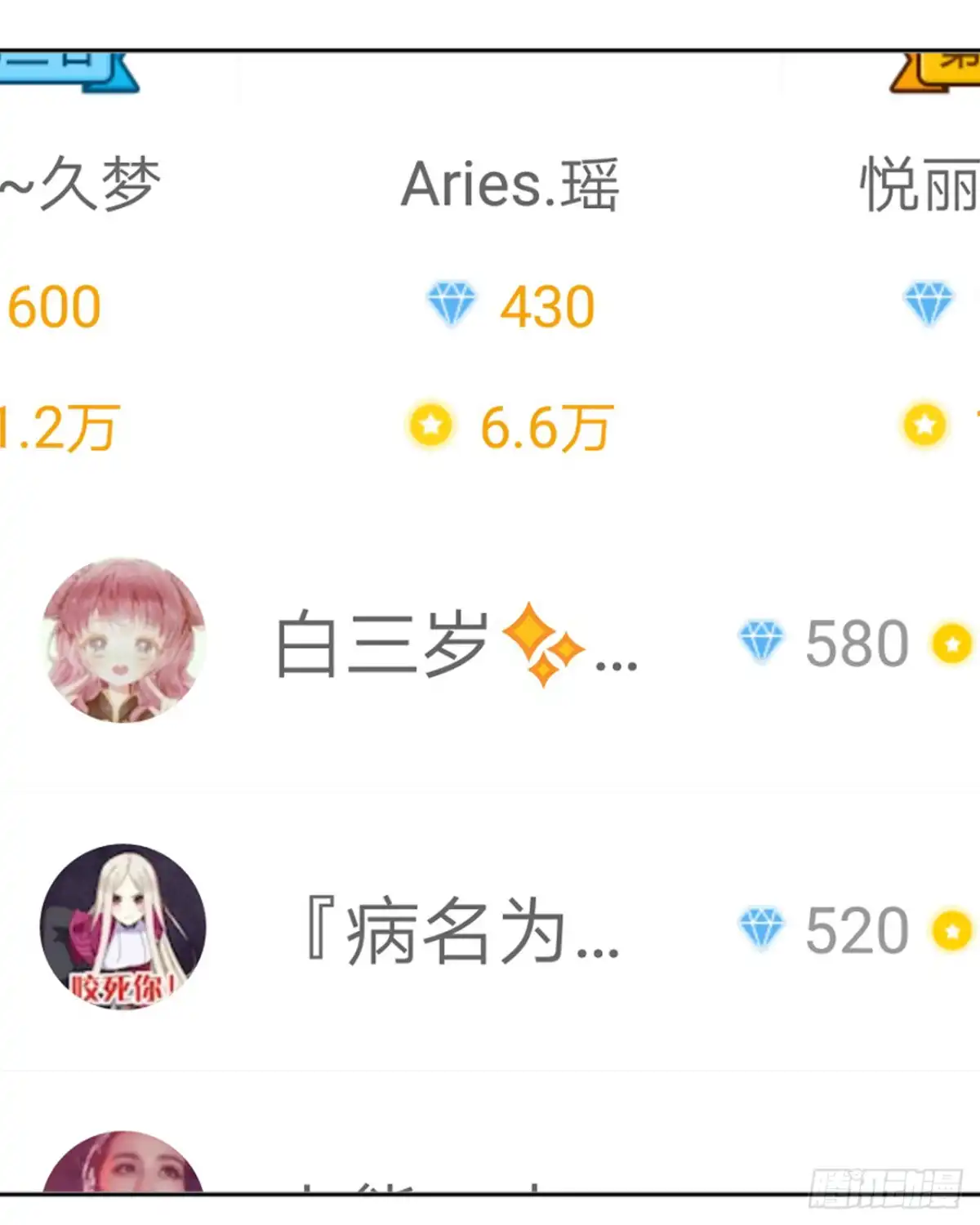 黑天鹅 第二十二话 都是我的错 第43页