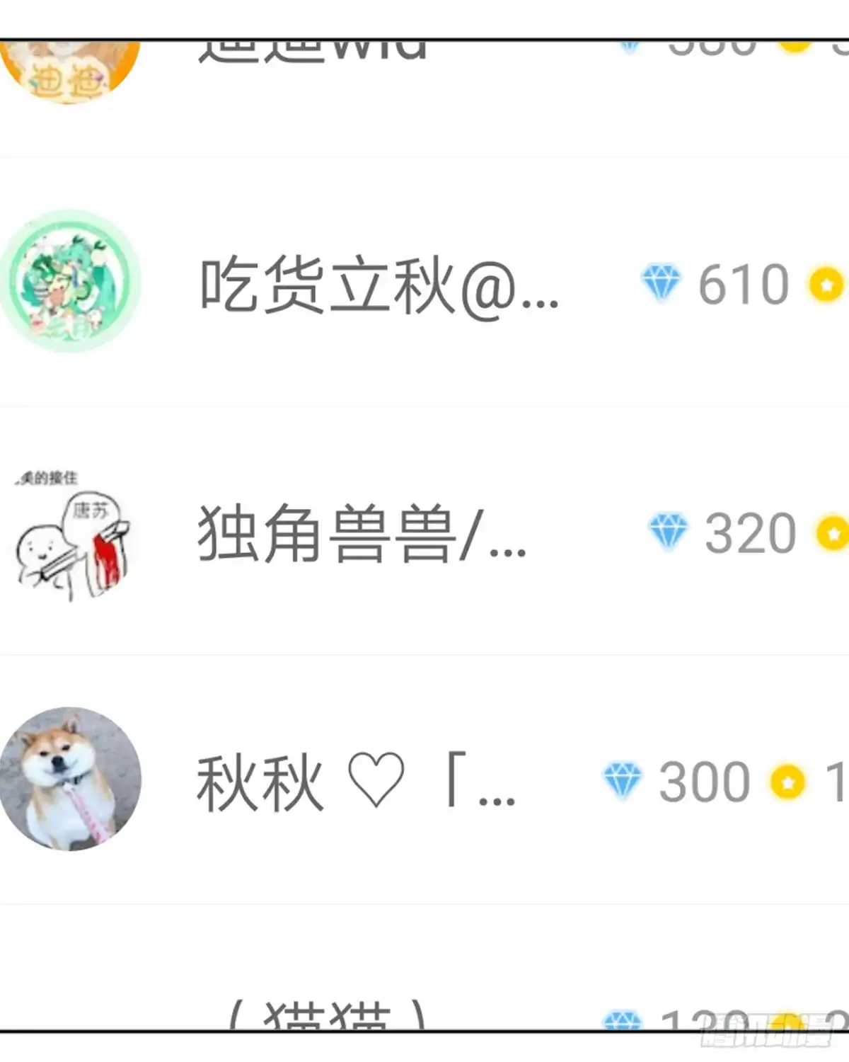 黑天鹅 第二十二话 都是我的错 第44页