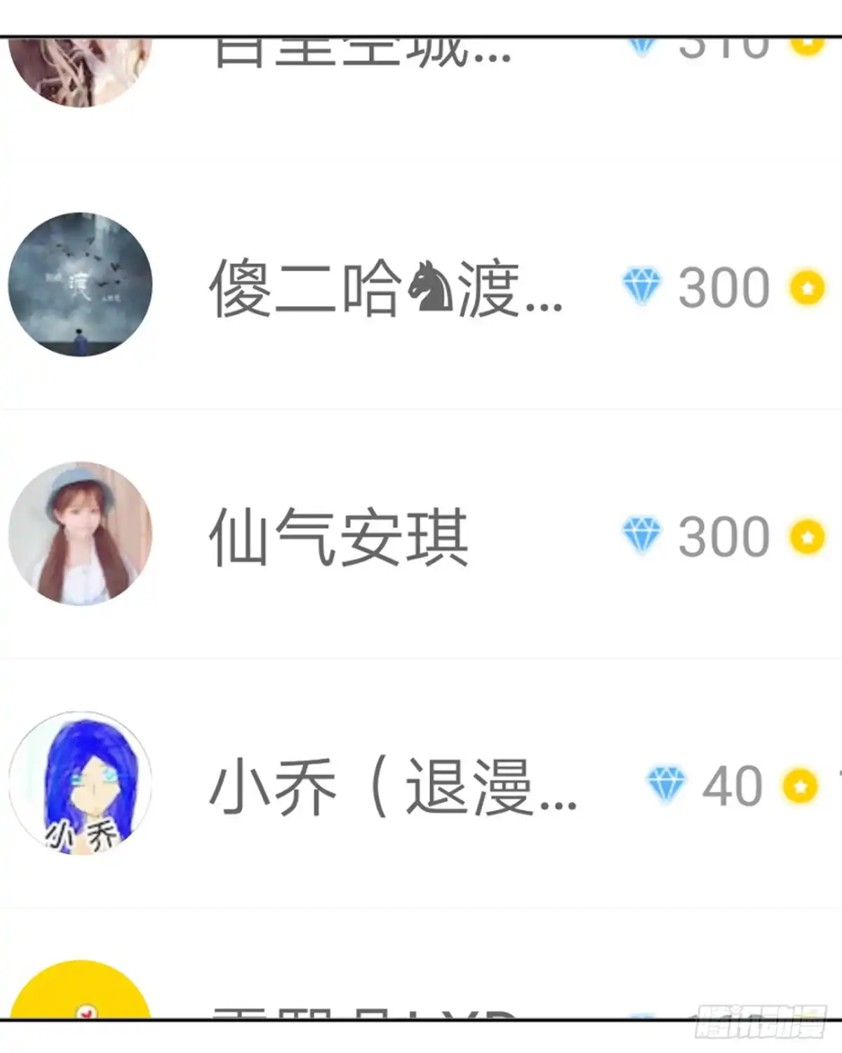 黑天鹅 第二十二话 都是我的错 第45页