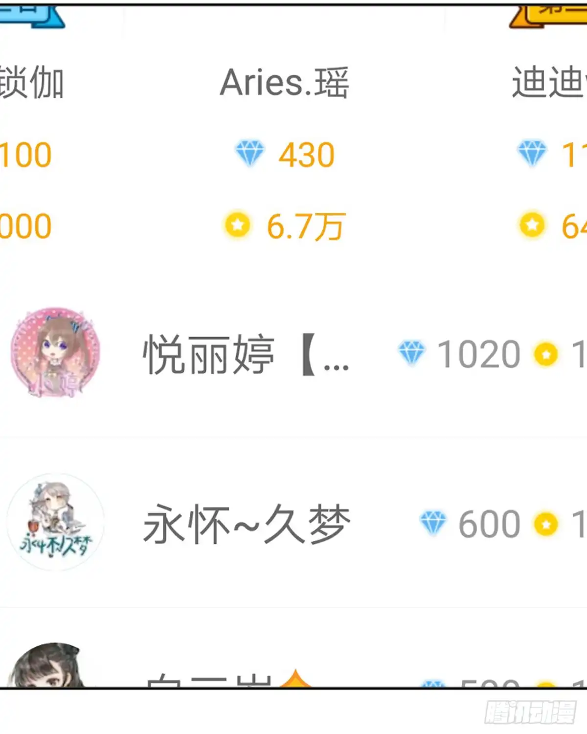 黑天鹅 第二十三话 你真是幸运至极 第48页