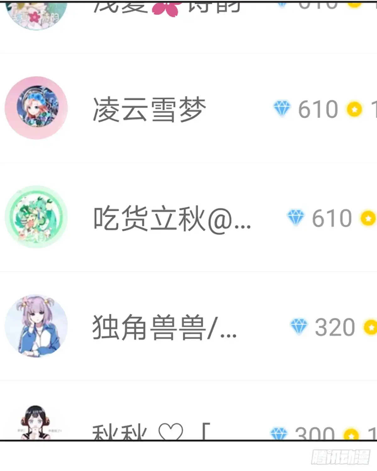 黑天鹅 第二十三话 你真是幸运至极 第49页