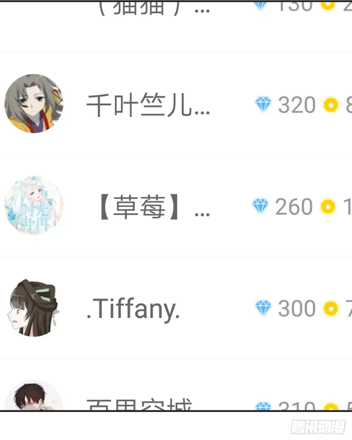 黑天鹅 第二十三话 你真是幸运至极 第50页