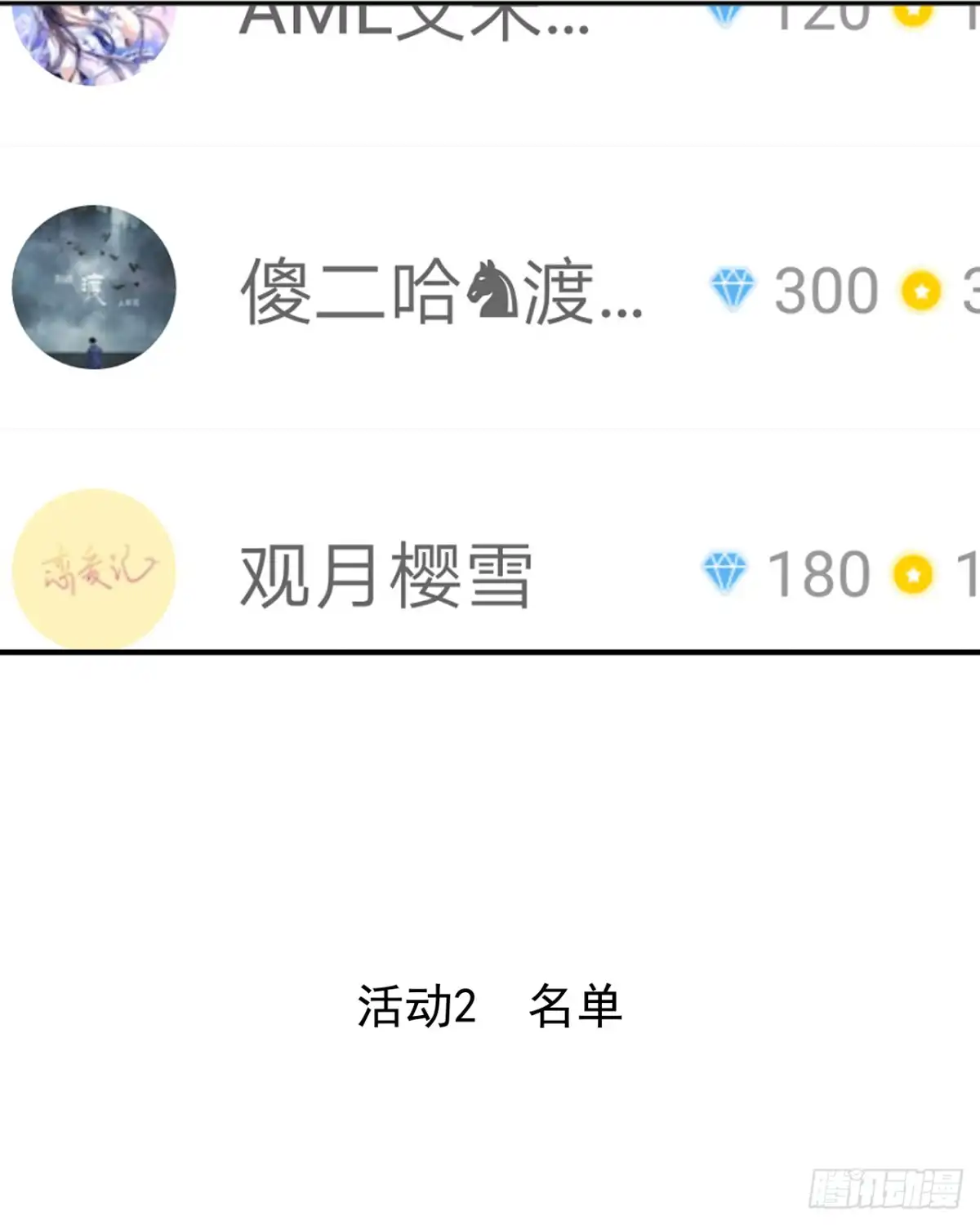 黑天鹅 第二十三话 你真是幸运至极 第51页