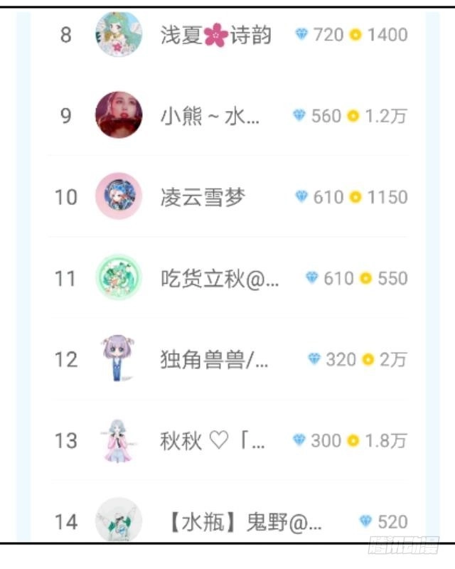 黑天鹅 第二十四话 不论多久我都等 第47页