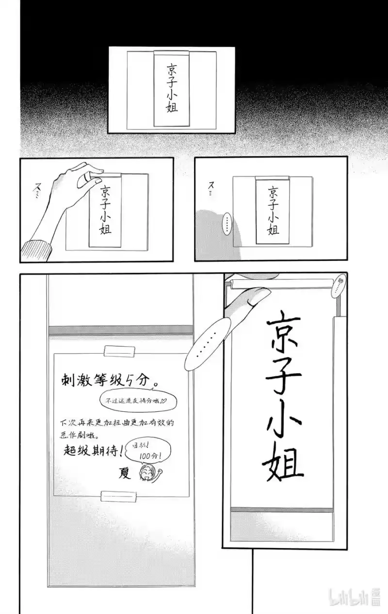 SKIP·BEAT！ (华丽的挑战)_h 131 浮现而出的镜像 第14页