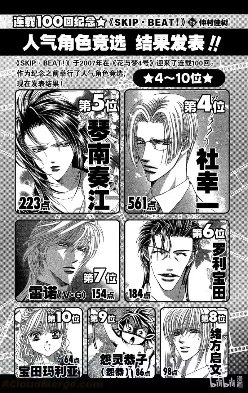 SKIP·BEAT！ (华丽的挑战)_h 99 突如其来的爱情故事—最终章— 第31页
