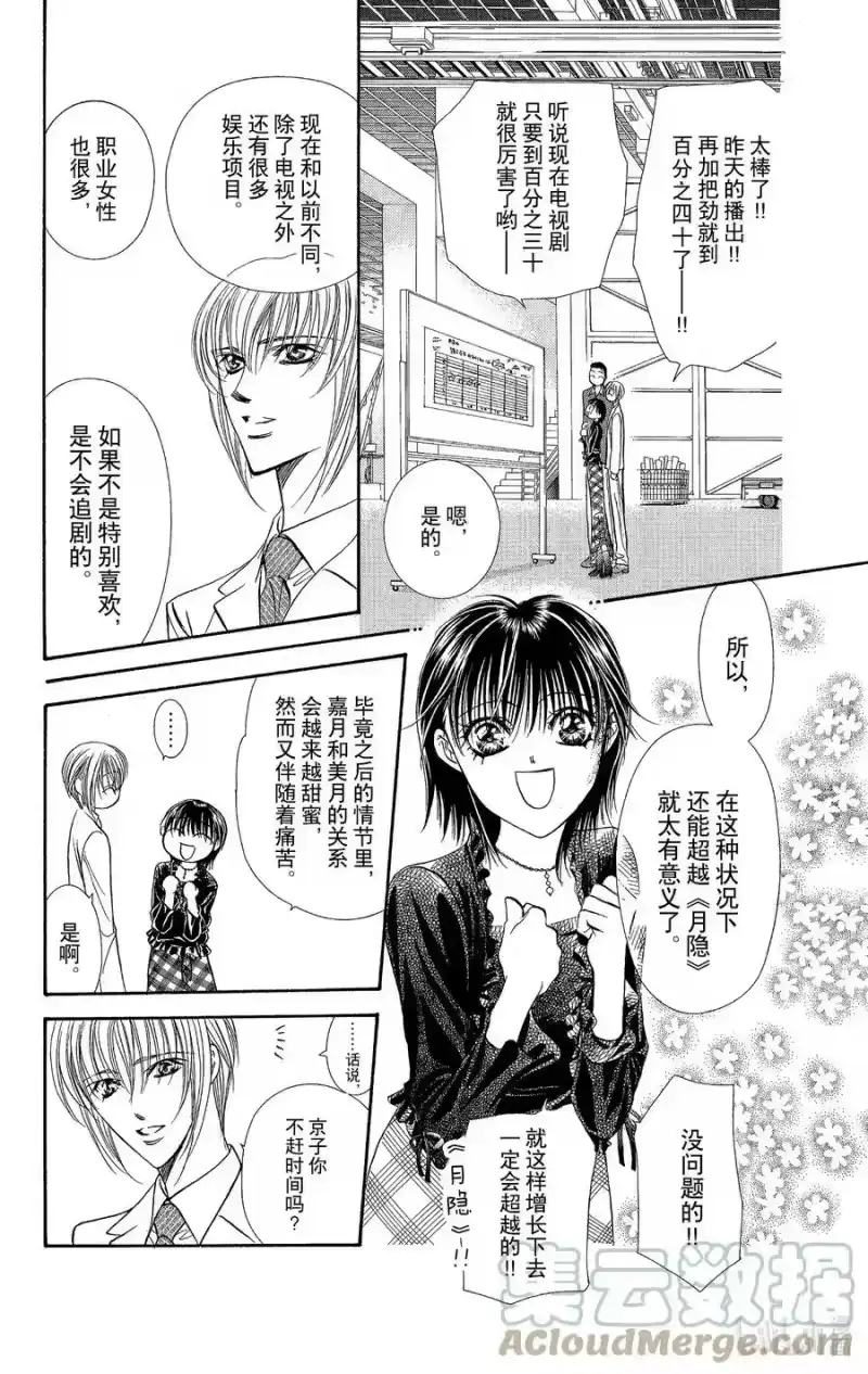 SKIP·BEAT！ (华丽的挑战)_h 100 开了个好头！ 第5页