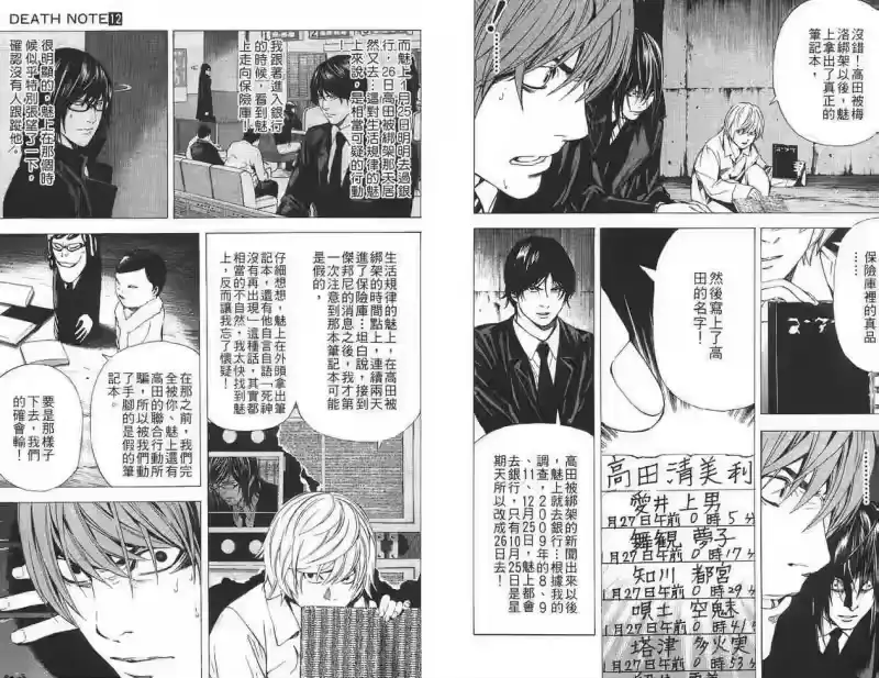 死亡笔记_h 第12卷 第54页