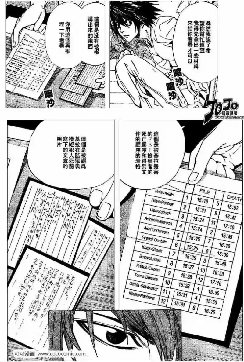 死亡笔记_h 第21话 第12页