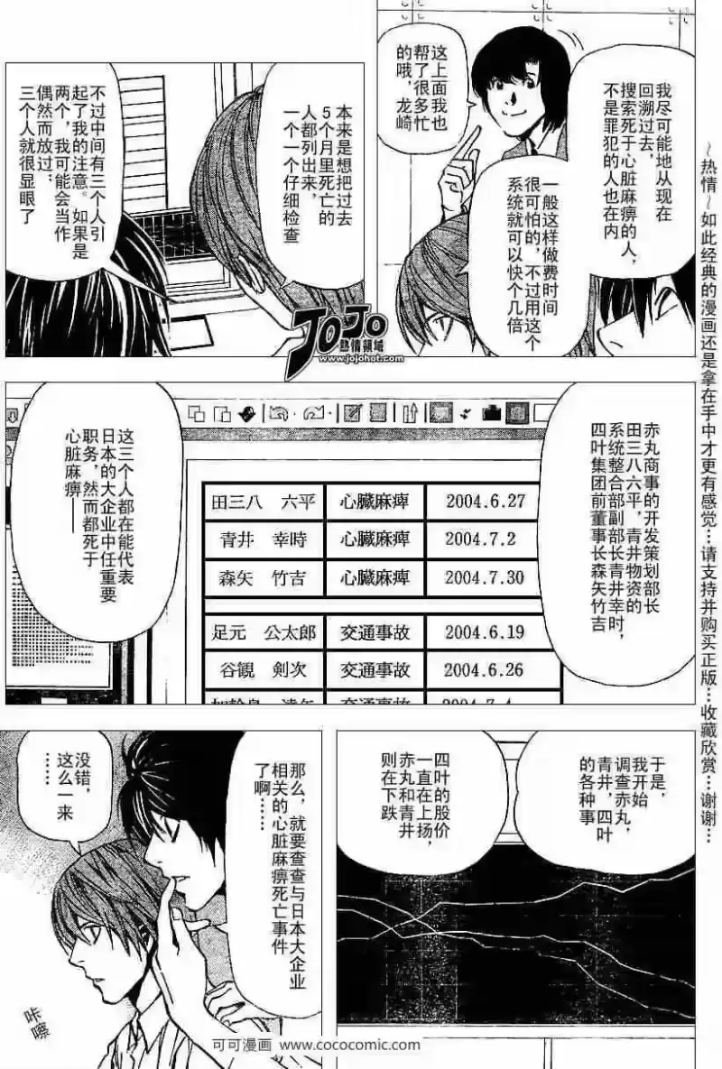死亡笔记_h 第39话 第3页