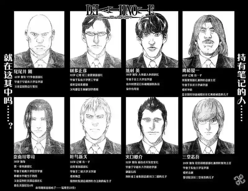 死亡笔记_h 第5卷 第165页