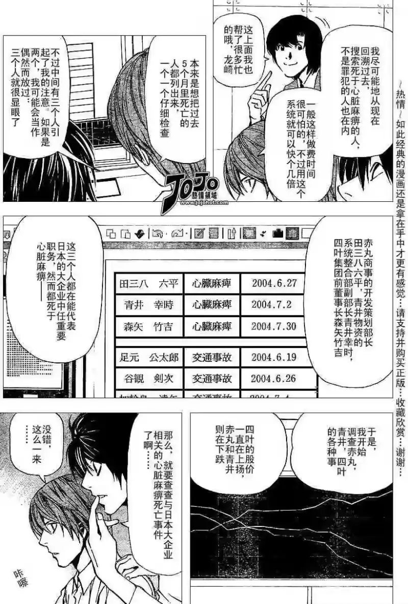 死亡笔记_h 第5卷 第86页