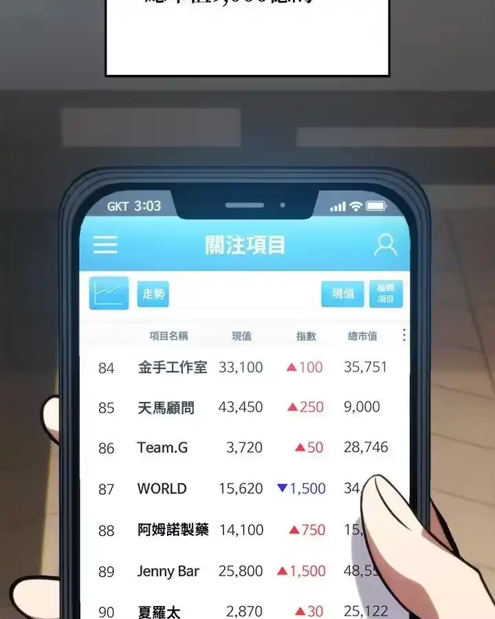 满级玩家的第100次回归_h 第21话 第91页