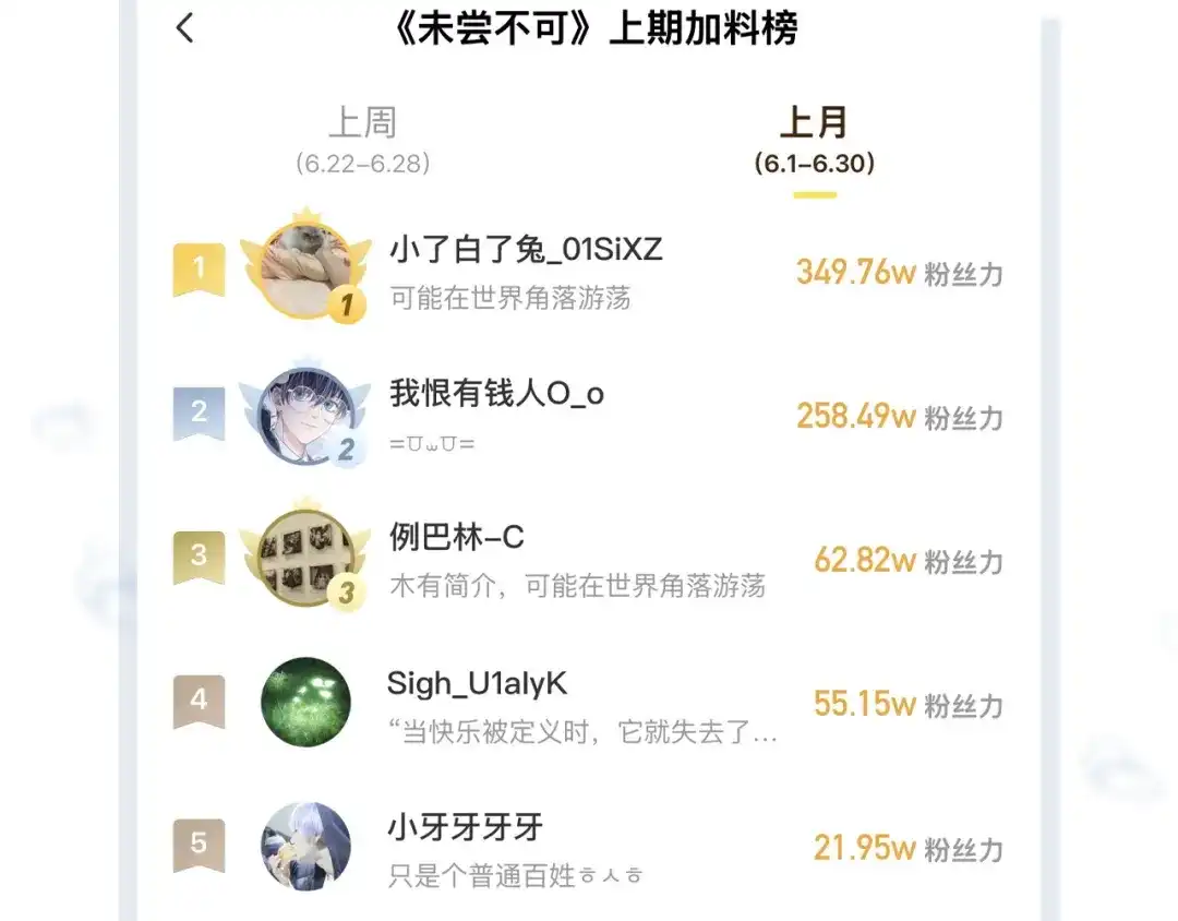 未尝不可 第11话 第136页