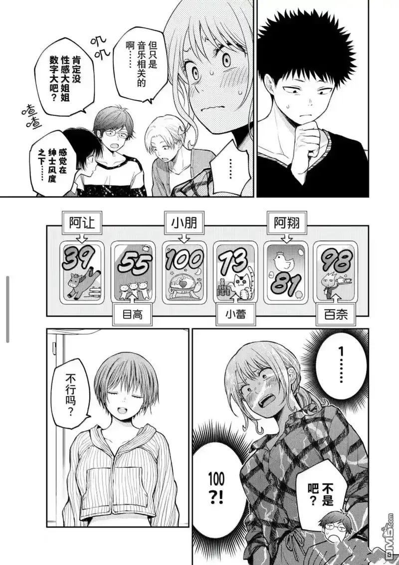 我的可爱对黑岩目高不管用_h 第192话 第5页