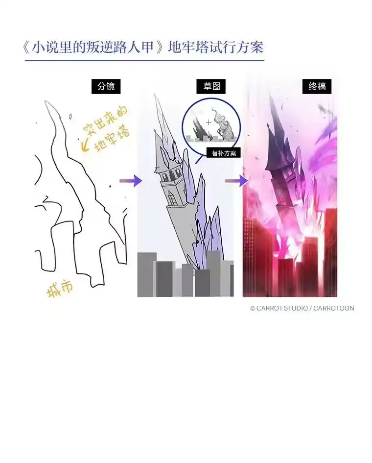 小说里的叛逆路人甲_h 34.除怪战考试 第156页