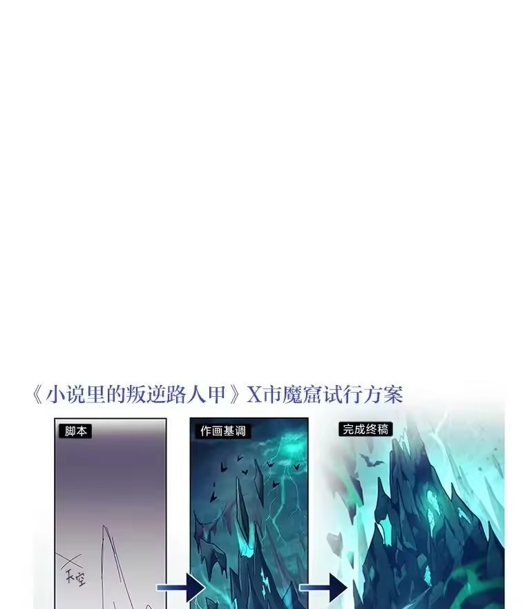 小说里的叛逆路人甲_h 70.迎接第二学期 第143页