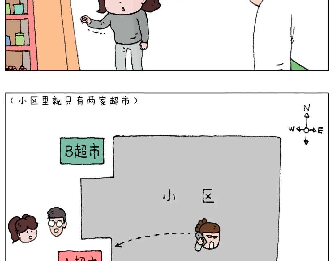 叫我森先生 我要减肥啊！ 第39页