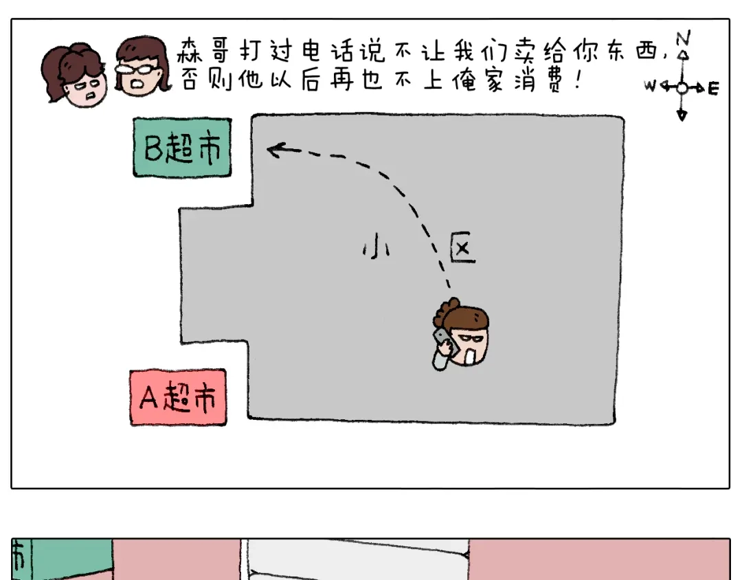 叫我森先生 我要减肥啊！ 第42页