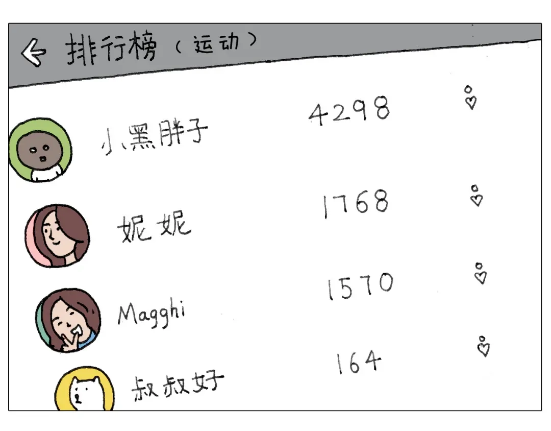 叫我森先生 我给泰山跪了··· 第10页