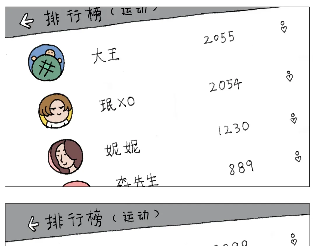 叫我森先生 我给泰山跪了··· 第11页