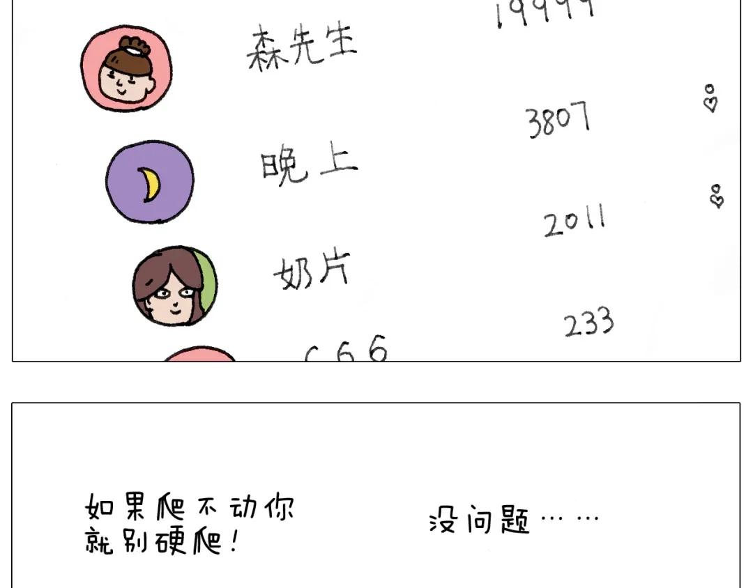 叫我森先生 我给泰山跪了··· 第12页