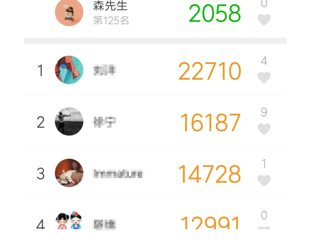 叫我森先生 追星是件幸福的事~ 第80页