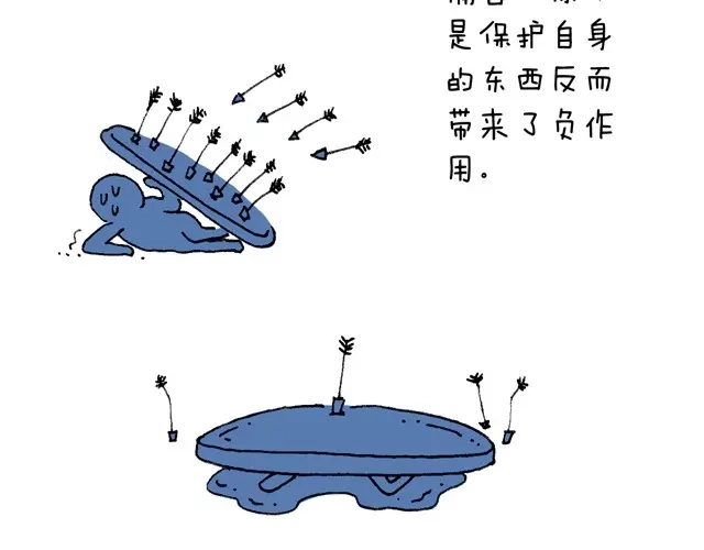 叫我森先生 老爸出马 第77页