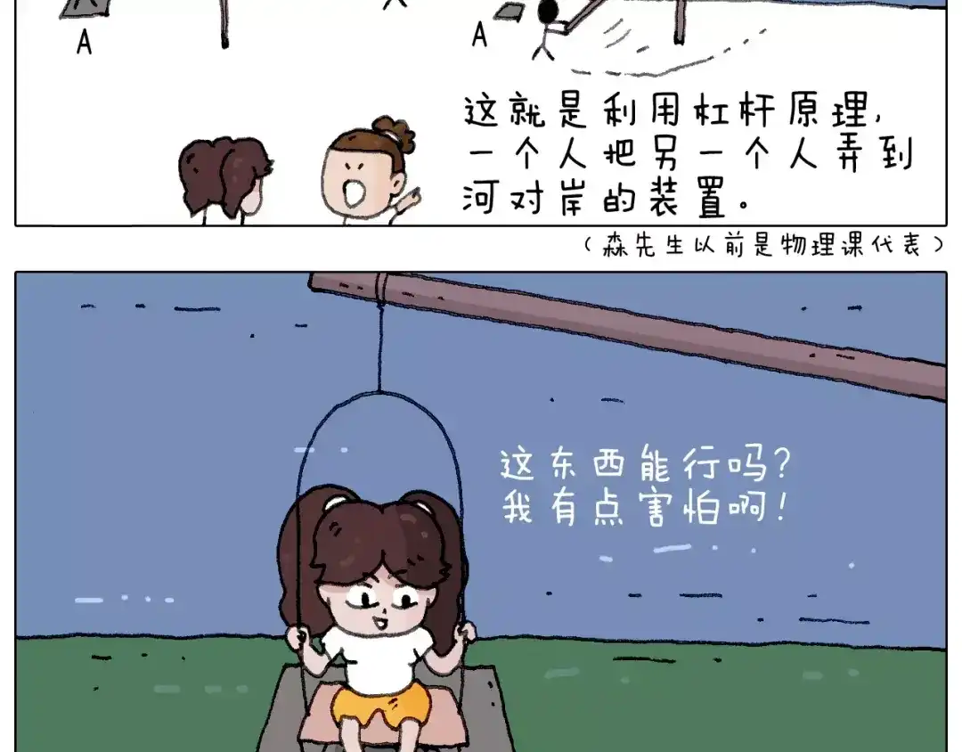 叫我森先生 我老婆不要面子的啊？ 第55页