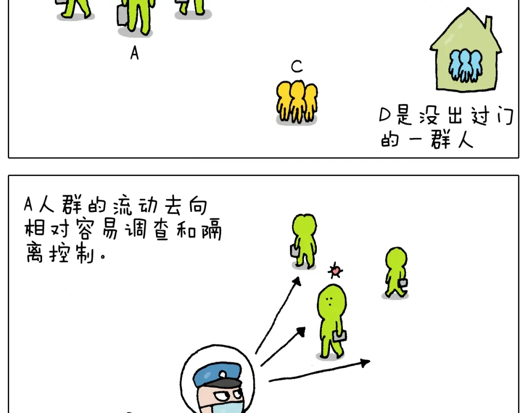 叫我森先生 第271话 宅的重要性 第18页