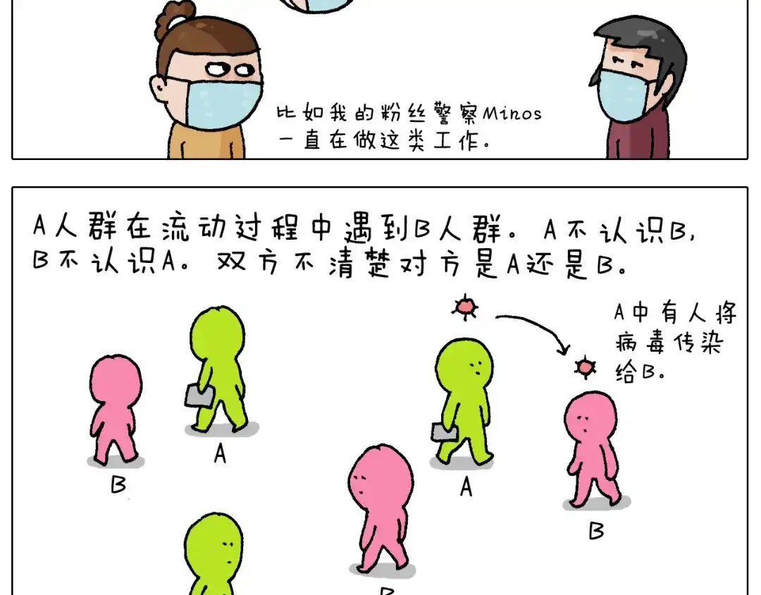 叫我森先生 第271话 宅的重要性 第19页