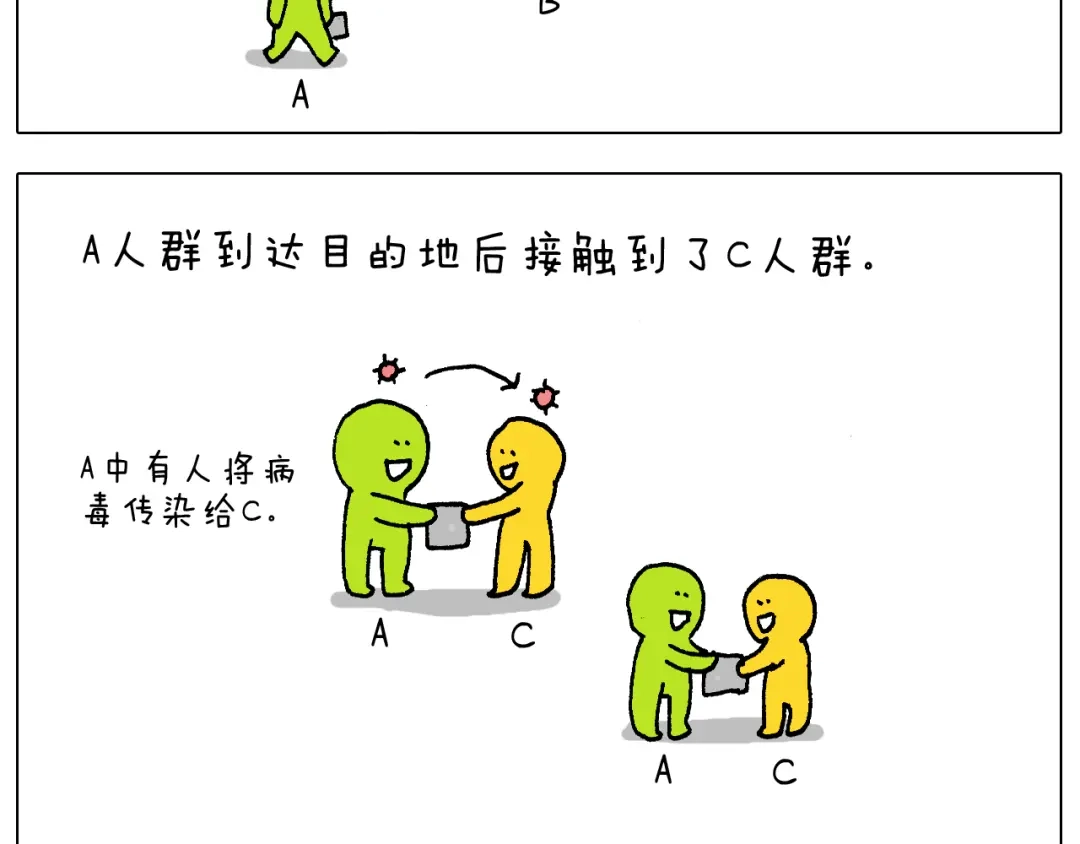 叫我森先生 第271话 宅的重要性 第20页