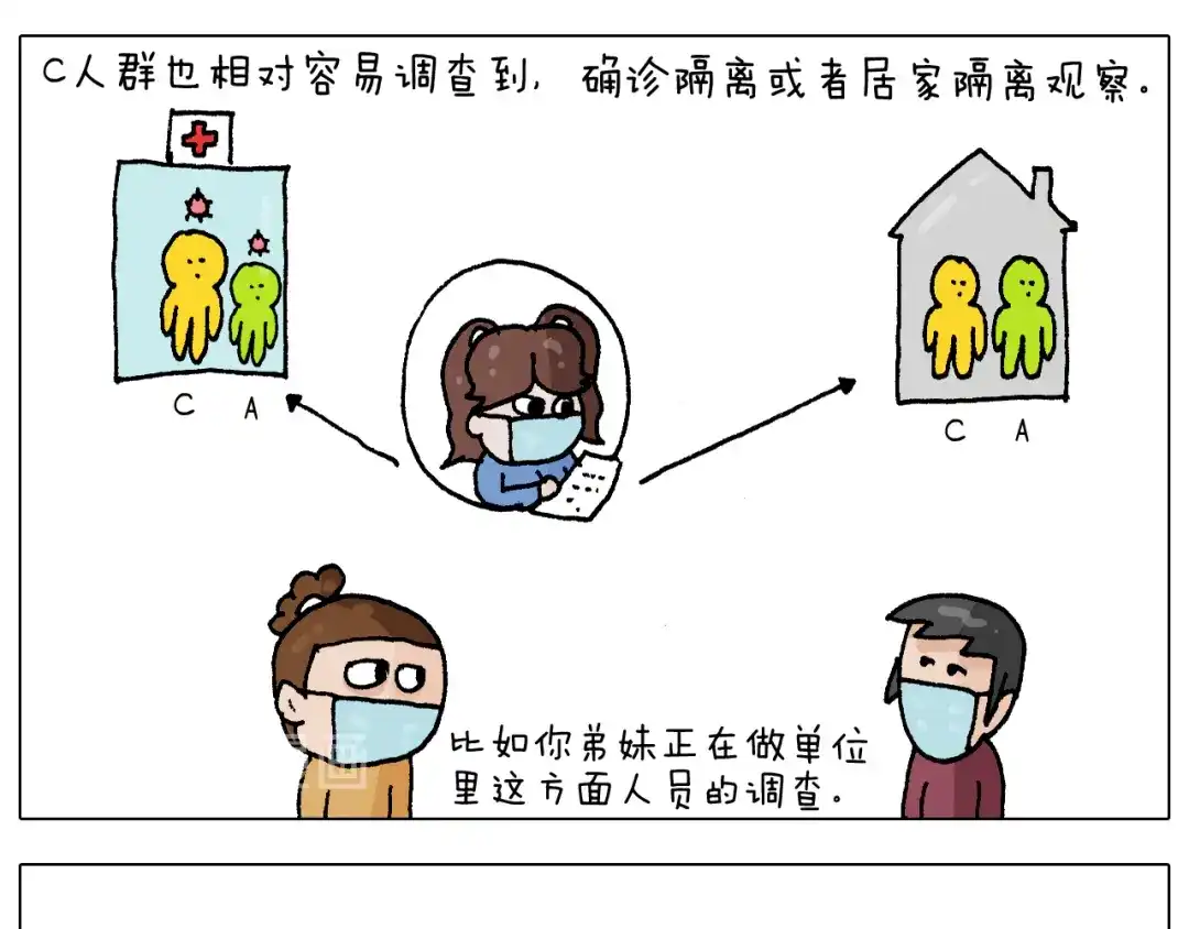 叫我森先生 第271话 宅的重要性 第22页
