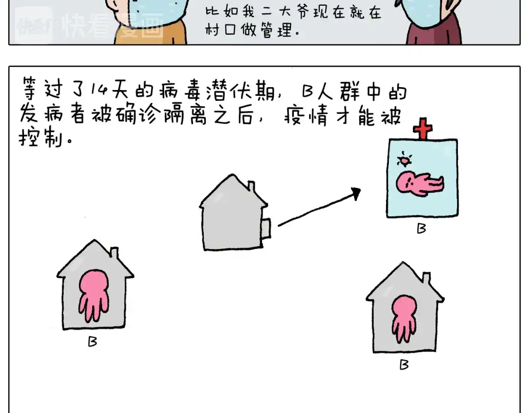 叫我森先生 第271话 宅的重要性 第29页