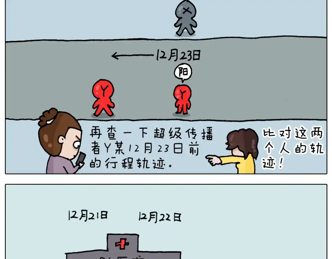 叫我森先生 第321话 扣嗓子眼儿 第24页