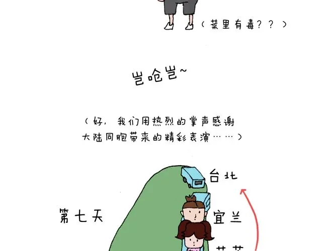 叫我森先生 这就是台湾~ 第83页