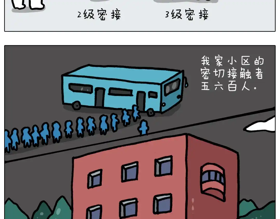叫我森先生 第377话 告别2021 第15页