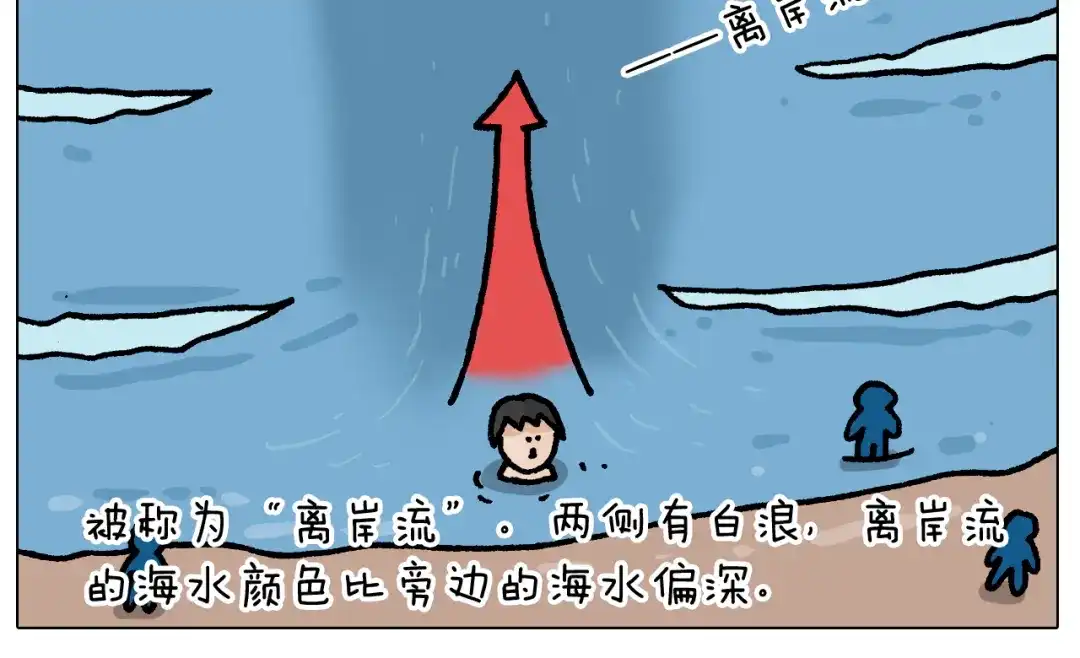 叫我森先生 第406话 离岸流 第32页
