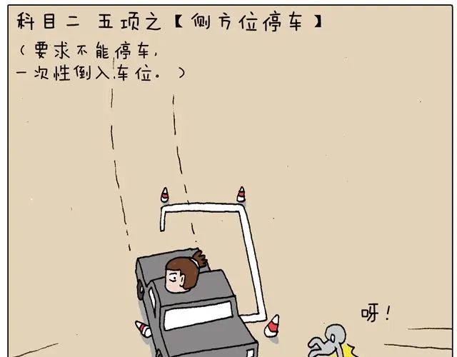 叫我森先生 驾照必过宝典，不看后悔！ 第16页