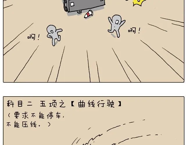 叫我森先生 驾照必过宝典，不看后悔！ 第17页