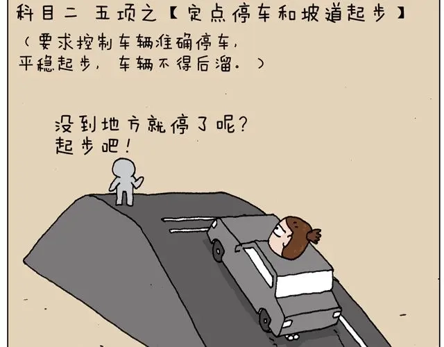 叫我森先生 驾照必过宝典，不看后悔！ 第21页