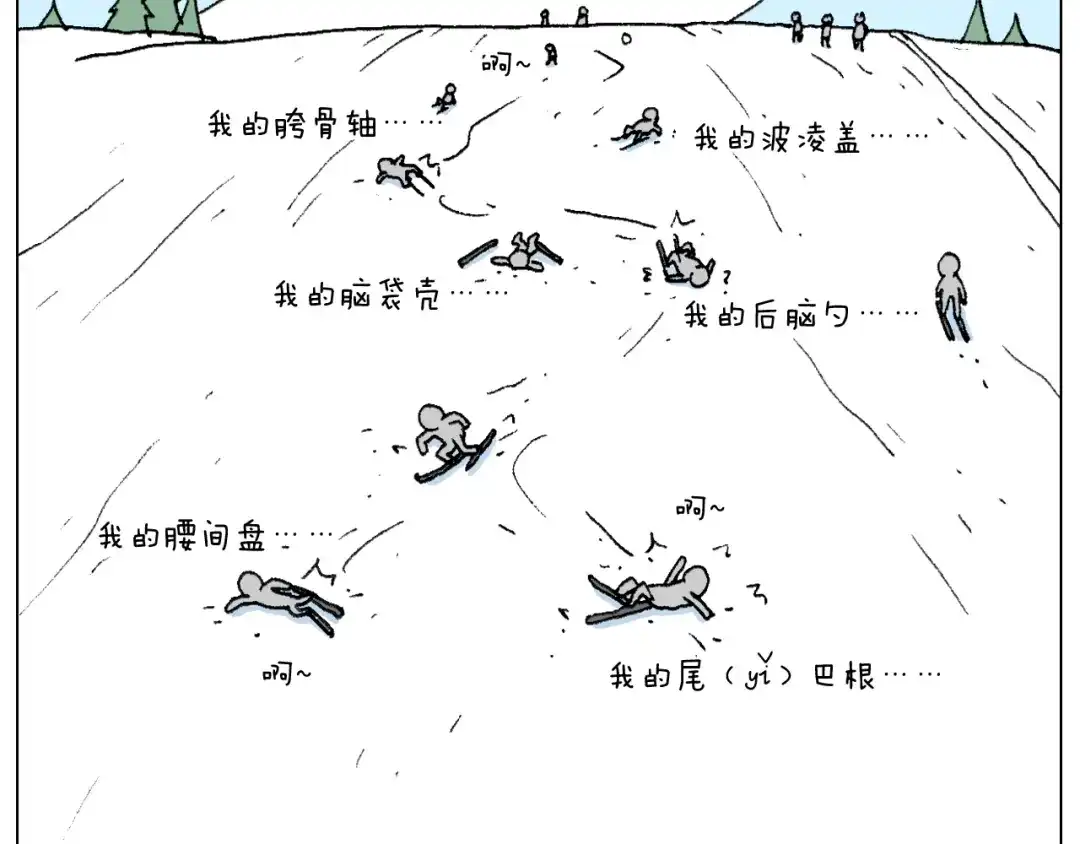 叫我森先生 滑雪别太虎！ 第29页