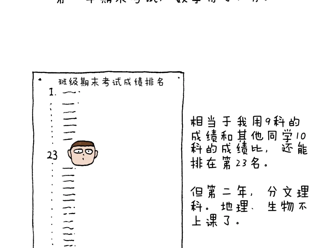 叫我森先生 我的考试之路 第79页