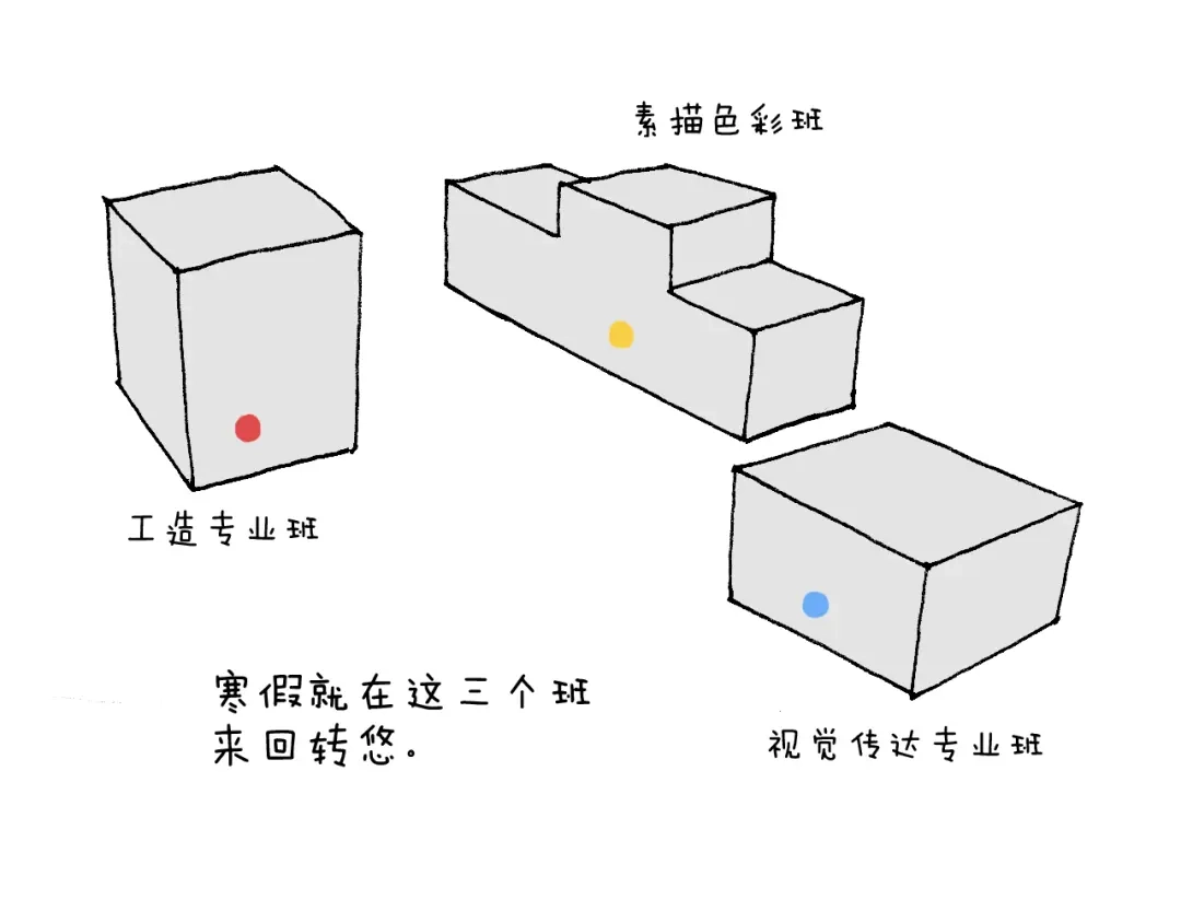 叫我森先生 我的考试之路 第93页